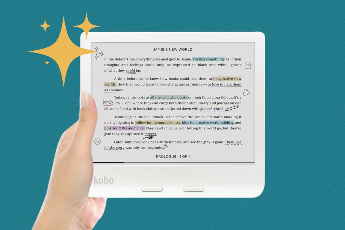 The Washington Post image for Column | I broke up with my Kindle. My new e-reader treats me better. - The Washington Post