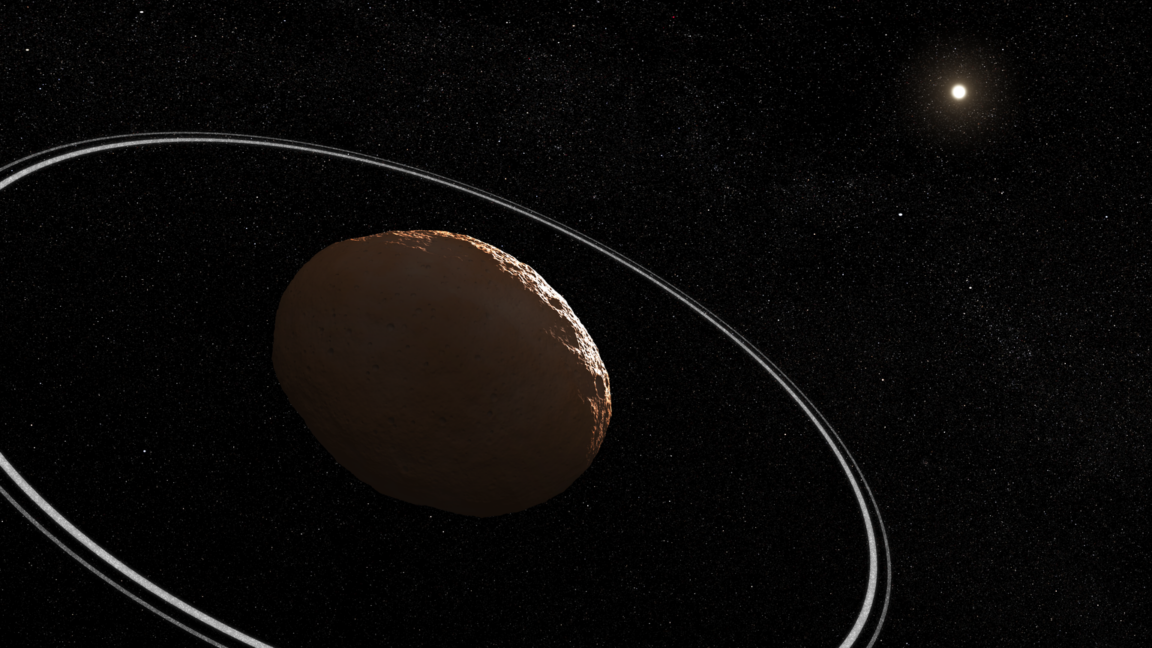 Ars Technica image for Rings around a tiny body have changed over the past decade - Ars Technica