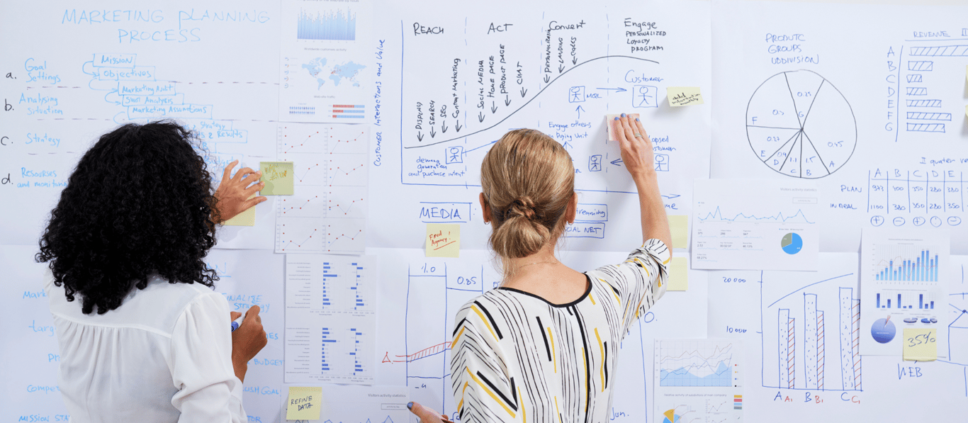 Marketing Mix