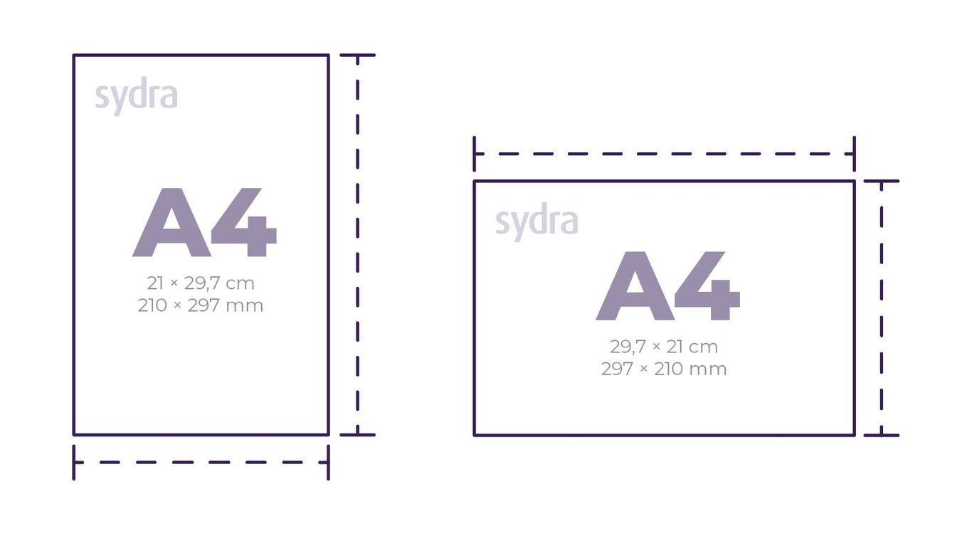 tamanho A4 imprimir cartaz