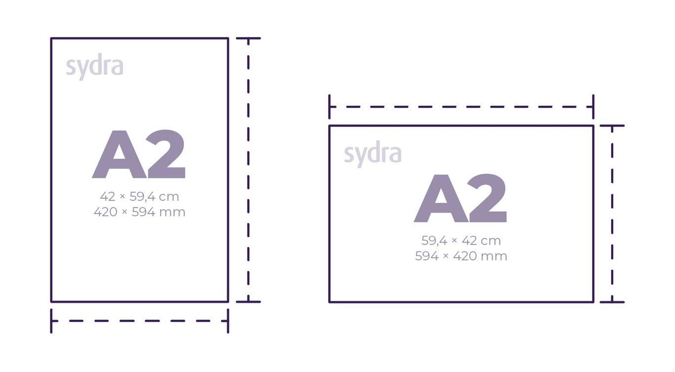 tamanho A2 imprimir cartaz