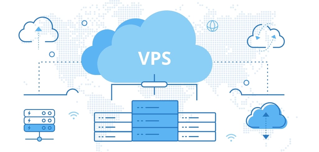 vps hosting india