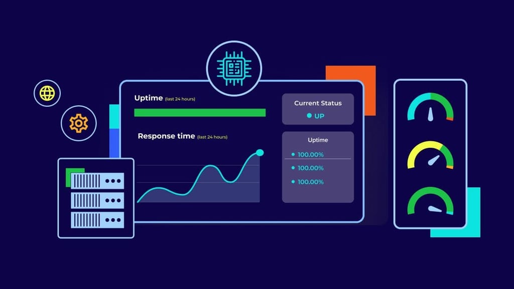 ecommerce VPS hosting