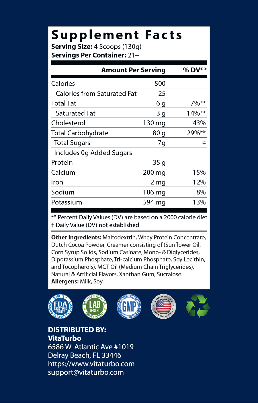 ingredients