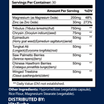 ingredients