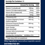 ingredients(bottle)