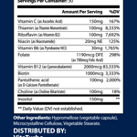 ingredients(bottle)