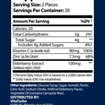 ingredients(bottle)