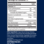 ingredients(bottle)
