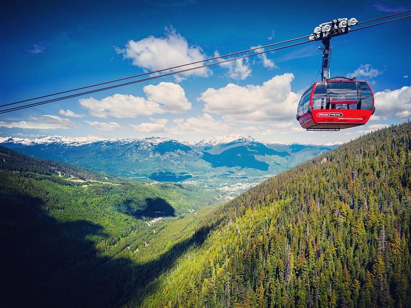 PEAK 2 PEAK Gondola crossing the valley