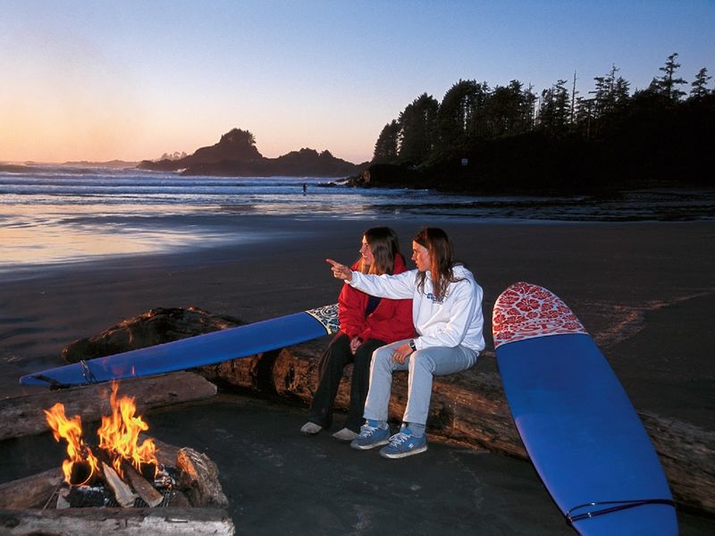 Surf girls on the beach in Tofino