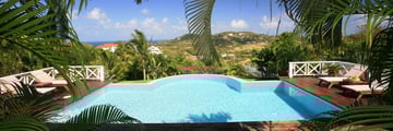 Villa Kessi, Pool