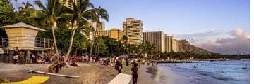 Waikiki Beach at sunset