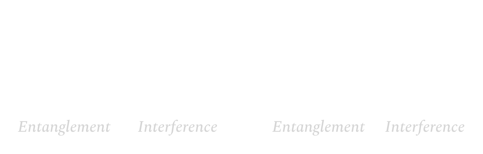 quantum icons