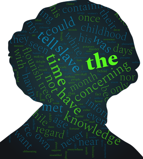A human profile formed from layered blue and green words, with the word the emphasized at its center.