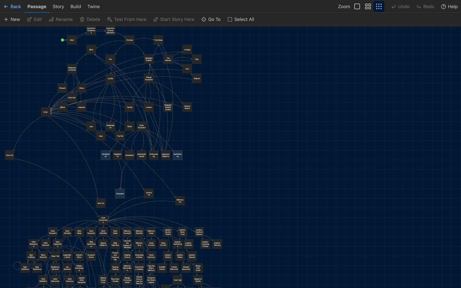 Sankofa's Cosmic Adasinkro - image 3