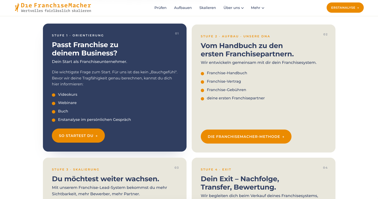 Kundenprojekt Die FranchiseMacher — Ansicht 3