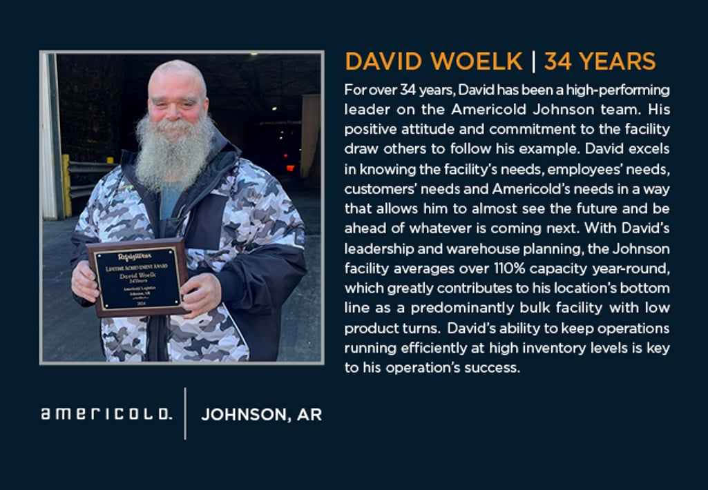 David Woelk Warehouse Hero