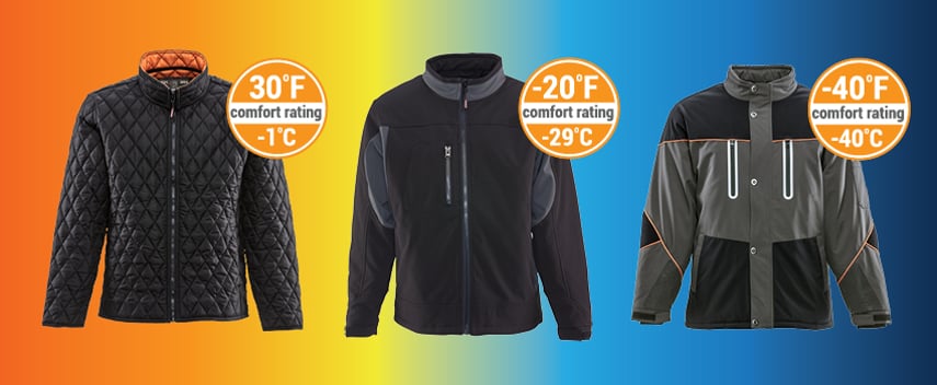 Los índices de confort vienen determinados por el entorno, la temperatura ambiente, la sensación térmica, el nivel de actividad y los factores de salud personales.