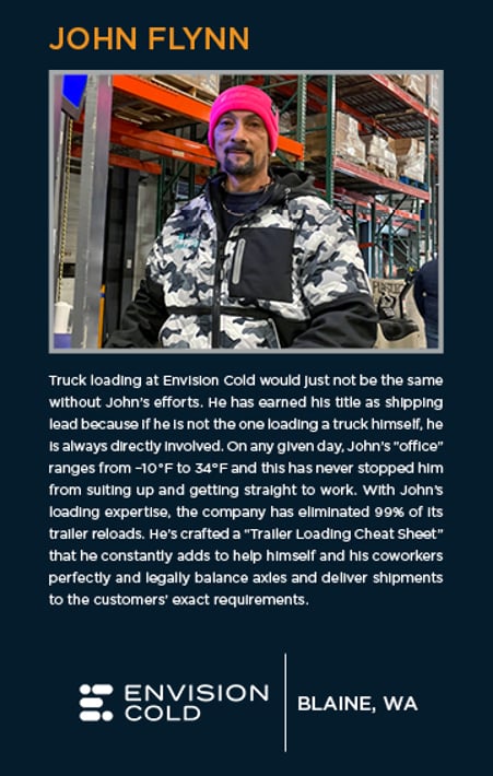 John Flynn Warehouse Hero