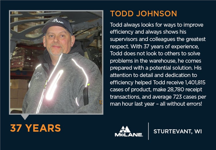 Todd Johnson Warehouse Hero