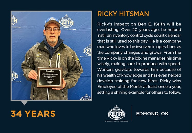 Ricky Hitsman Warehouse Hero