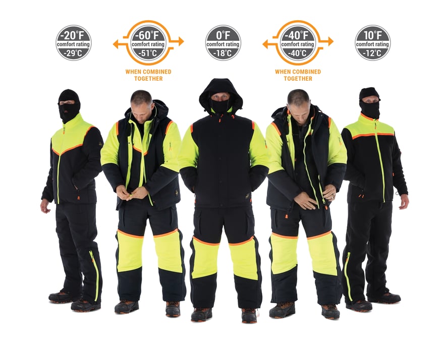 The FrostFlex System can be configured to provide protection in five temperature zones: 10°F, 0°F, -20°F, -40°F and -60°F.