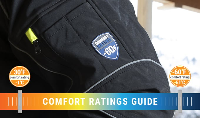 RefrigiWear uses Comfort Ratings to help you better understand how our winter workwear can be, so you can choose the level of warmth that’s right for you and your work. 