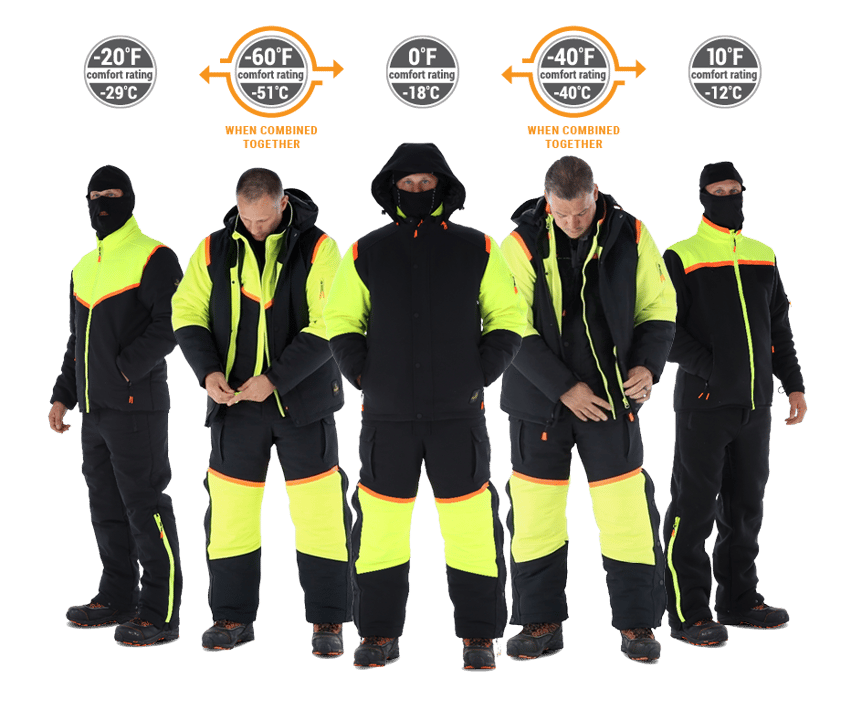 FrostFlex in all Comfort Ratings