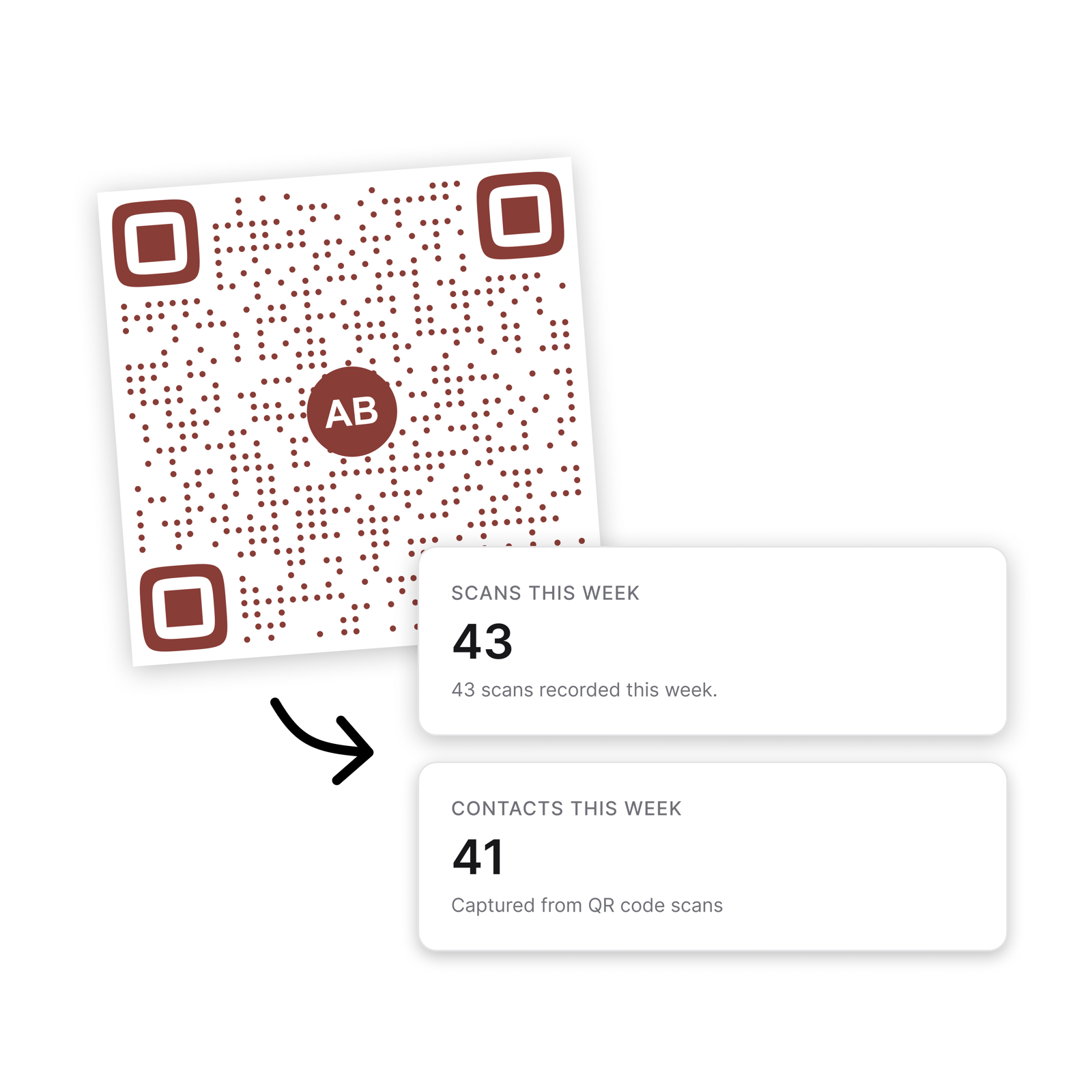 3. Every scan comes back