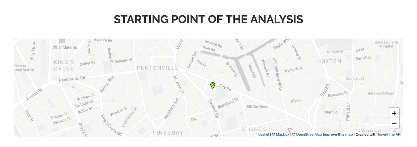 business-location-analysis