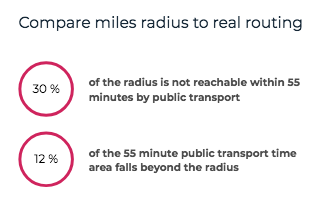 radius-map-tool-analysis-button