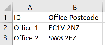 spreadsheet columns