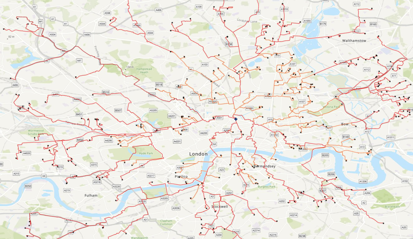 transport network load analysis