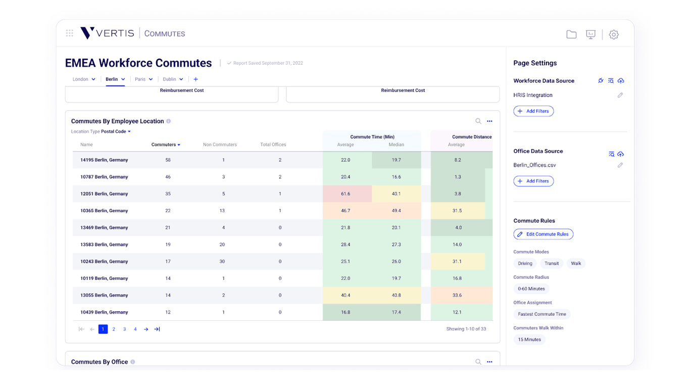 Vertis Commutes module showing wide international coverage which is leveraged from TravelTime API