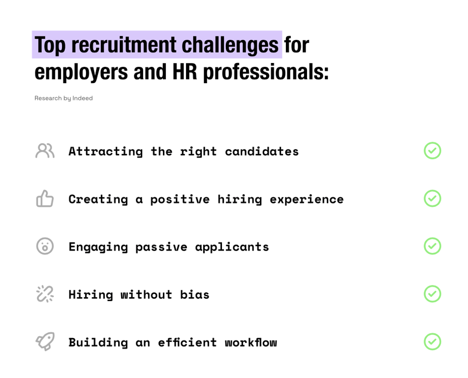 Top recruitment challenges