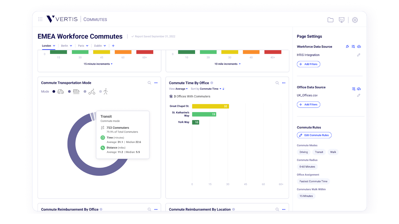 Vertis dashboard of commute modulee which allows employee commute times and distances to be calculated for any transport mode