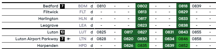 Train route timetable