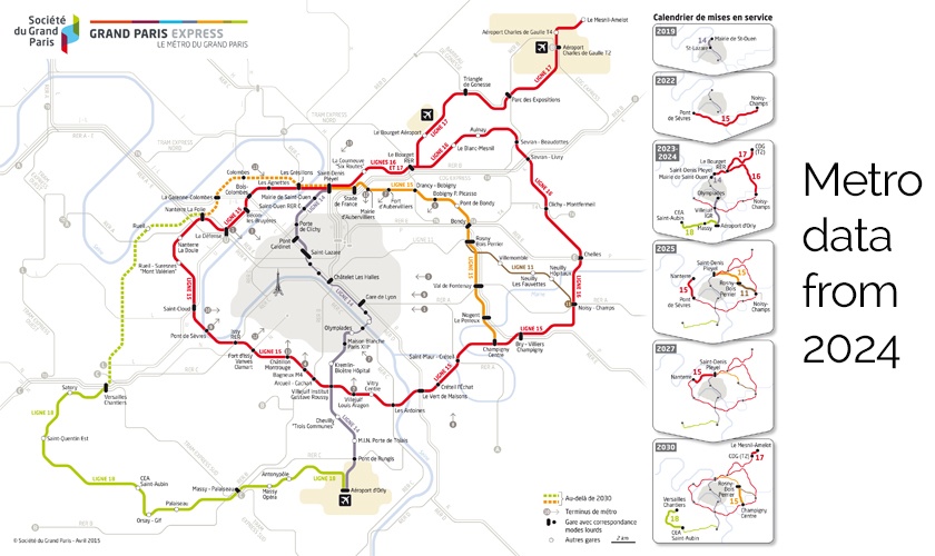 transport-planning-metro-data-paris