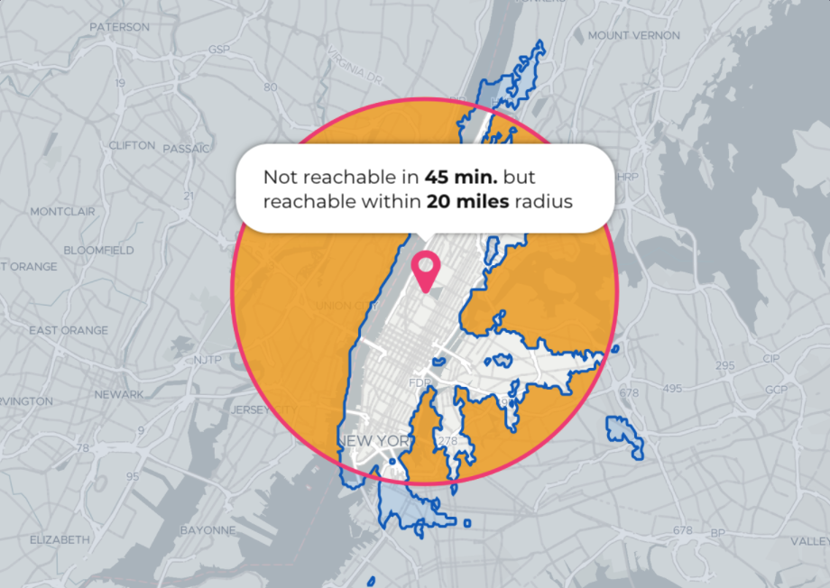 travel time catchment area vs. distance radius