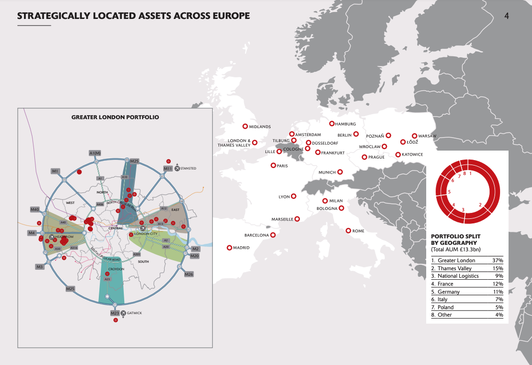 SEGRO location assets across Europe