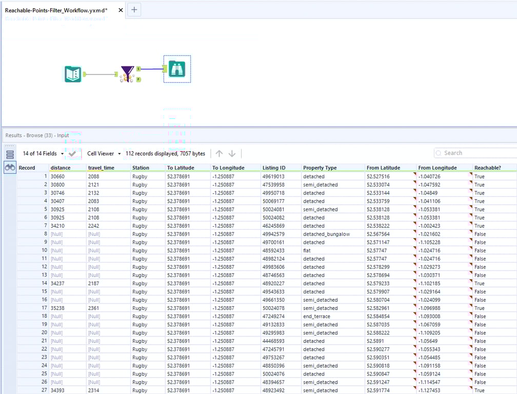 alteryx-macro-reachable