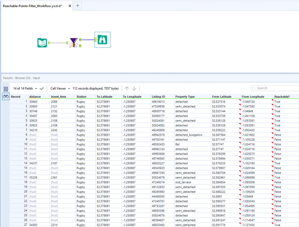 alteryx-macro-reachable