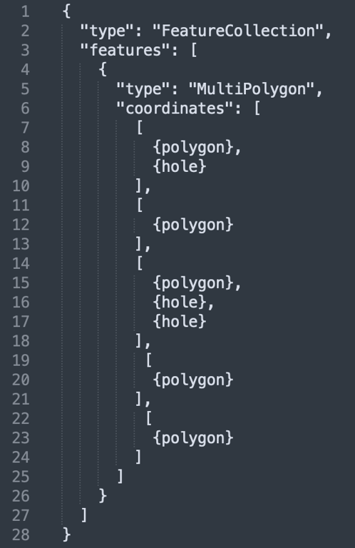 Example GeoJSON response structure