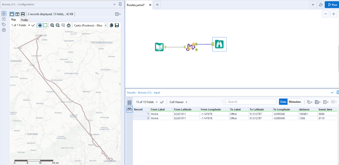 routing-macro