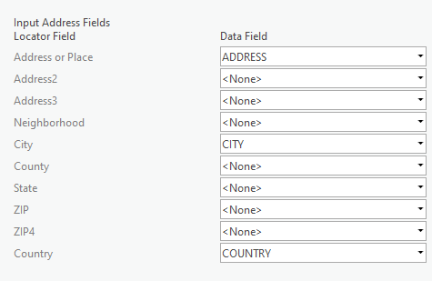 ArcGIS World Geocoding Service