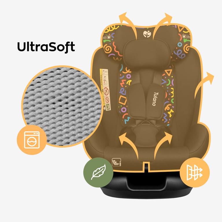 Tapicerka z technologią Ultra Soft