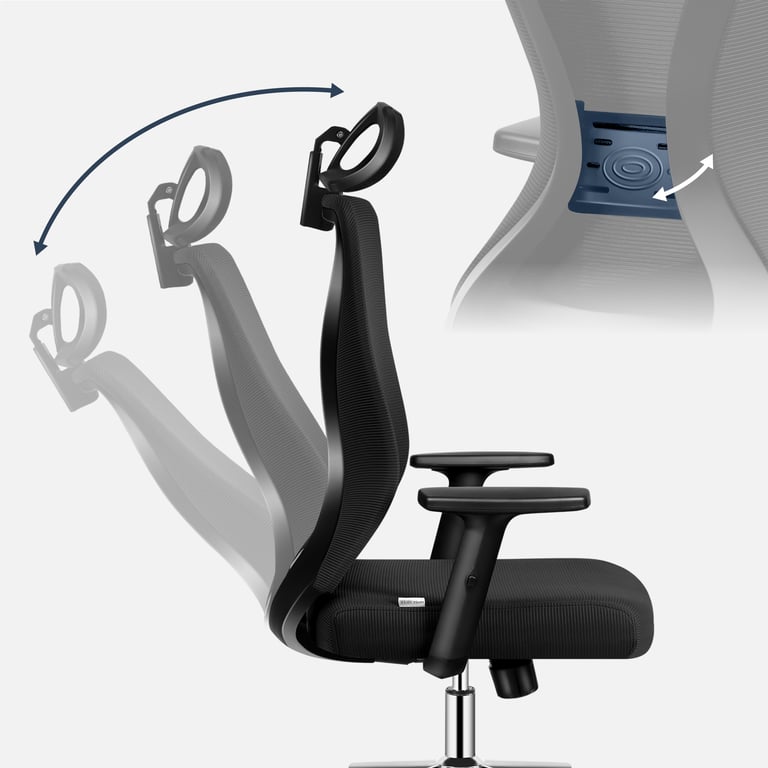 Die innovative SoftFlex-Schaukelfunktion