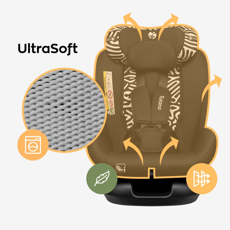Tapicerka z technologią Ultra Soft