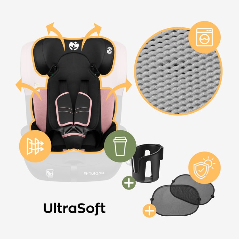 Ultra Soft - komfort podczas każdej podróży
